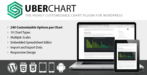 Uberchart – Wordpress Chart Plugin