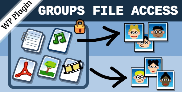 Groups File Access Wordpress Plugin