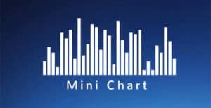 Wp Statistics – Mini Chart
