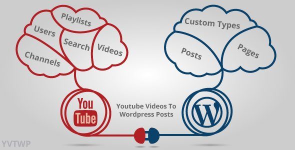 youtube-videos-to-wordpress-posts