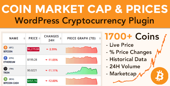Coin Market Cap & Prices – Cryptocurrency Plugin