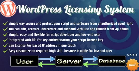 wordpress-licensing-system-basic