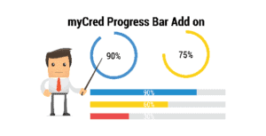 mycred-progress-bar