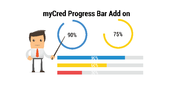 mycred-progress-bar