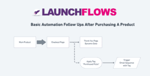 launchflows-pro