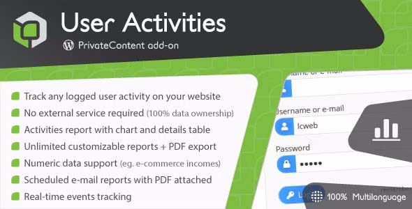 privatecontent-user-activities-addon