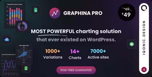 graphina-pro-elementor-dynamic-charts-datatable